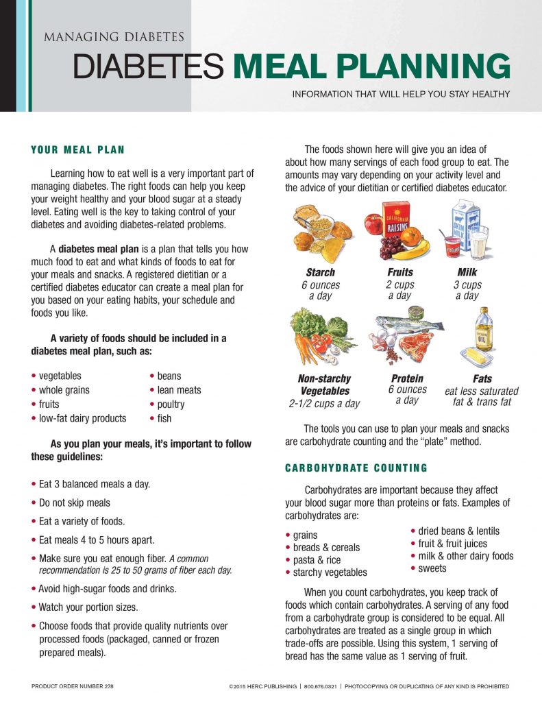 ADA diabetic meal plan chart